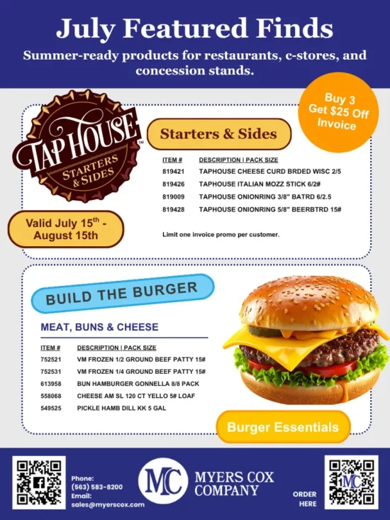 Foodservice wholesale flyer featuring taphouse starters, burger essentials, and bulk ingredients for restaurants and concession stands.